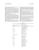 ENDOTHELIN RECEPTOR ANTAGONISTS FOR EARLY STAGE IDIOPATHIC PULMONARY FIBROSIS diagram and image