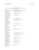 ENDOTHELIN RECEPTOR ANTAGONISTS FOR EARLY STAGE IDIOPATHIC PULMONARY FIBROSIS diagram and image