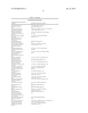 ENDOTHELIN RECEPTOR ANTAGONISTS FOR EARLY STAGE IDIOPATHIC PULMONARY FIBROSIS diagram and image