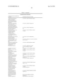 ENDOTHELIN RECEPTOR ANTAGONISTS FOR EARLY STAGE IDIOPATHIC PULMONARY FIBROSIS diagram and image