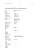 ENDOTHELIN RECEPTOR ANTAGONISTS FOR EARLY STAGE IDIOPATHIC PULMONARY FIBROSIS diagram and image