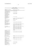 ENDOTHELIN RECEPTOR ANTAGONISTS FOR EARLY STAGE IDIOPATHIC PULMONARY FIBROSIS diagram and image