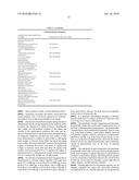 ENDOTHELIN RECEPTOR ANTAGONISTS FOR EARLY STAGE IDIOPATHIC PULMONARY FIBROSIS diagram and image