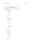 NEW 2,3,4,5-TETRAHYDRO-1H-PYRIDO[4,3-B]INDOLE COMPOUNDS AND METHODS OF USE THEREOF diagram and image