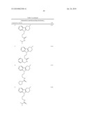 NEW 2,3,4,5-TETRAHYDRO-1H-PYRIDO[4,3-B]INDOLE COMPOUNDS AND METHODS OF USE THEREOF diagram and image