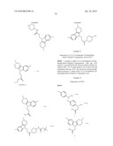 NEW 2,3,4,5-TETRAHYDRO-1H-PYRIDO[4,3-B]INDOLE COMPOUNDS AND METHODS OF USE THEREOF diagram and image