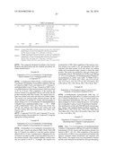 NEW 2,3,4,5-TETRAHYDRO-1H-PYRIDO[4,3-B]INDOLE COMPOUNDS AND METHODS OF USE THEREOF diagram and image