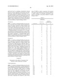 NEW 2,3,4,5-TETRAHYDRO-1H-PYRIDO[4,3-B]INDOLE COMPOUNDS AND METHODS OF USE THEREOF diagram and image