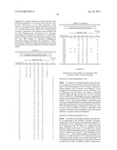 NEW 2,3,4,5-TETRAHYDRO-1H-PYRIDO[4,3-B]INDOLE COMPOUNDS AND METHODS OF USE THEREOF diagram and image