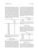 Tetrahydroisoquinoline Compound and Medicinal Use Thereof diagram and image