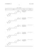 PIPERIDINE GPCR AGONISTS diagram and image