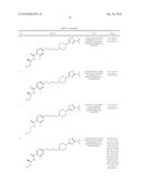 PIPERIDINE GPCR AGONISTS diagram and image