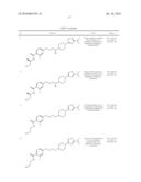 PIPERIDINE GPCR AGONISTS diagram and image