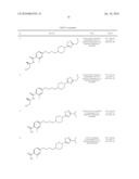 PIPERIDINE GPCR AGONISTS diagram and image