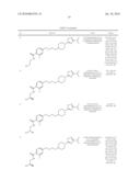 PIPERIDINE GPCR AGONISTS diagram and image