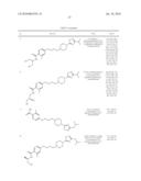 PIPERIDINE GPCR AGONISTS diagram and image