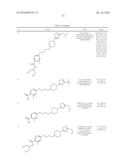 PIPERIDINE GPCR AGONISTS diagram and image