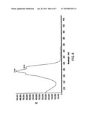 Process for Producing Anticancer Agent LL-D45042 diagram and image