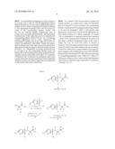 HETEROCYCLIC SULFONAMIDE INHIBITORS OF BETA AMYLOID PRODUCTION diagram and image