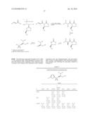 HETEROCYCLIC SULFONAMIDE INHIBITORS OF BETA AMYLOID PRODUCTION diagram and image