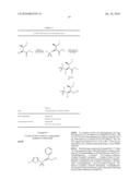 HETEROCYCLIC SULFONAMIDE INHIBITORS OF BETA AMYLOID PRODUCTION diagram and image