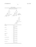 HETEROCYCLIC SULFONAMIDE INHIBITORS OF BETA AMYLOID PRODUCTION diagram and image