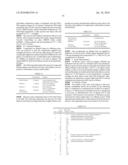 HETEROCYCLIC SULFONAMIDE INHIBITORS OF BETA AMYLOID PRODUCTION diagram and image