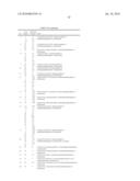 HETEROCYCLIC SULFONAMIDE INHIBITORS OF BETA AMYLOID PRODUCTION diagram and image