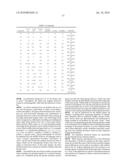 N-HYDROXYAMIDE DERIVATIVES POSSESSING ANTIBACTERIAL ACTIVITY diagram and image