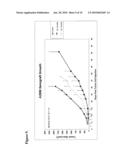 DIAZONAMIDE ANALOGS diagram and image