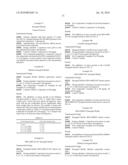 DIAZONAMIDE ANALOGS diagram and image