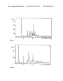 New Crystalline Forms diagram and image