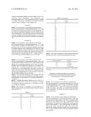 New Crystalline Forms diagram and image