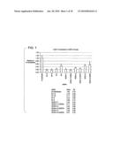 Long interfering nucleic acid duplexes targeting multiple RNA targets diagram and image