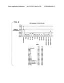 Long interfering nucleic acid duplexes targeting multiple RNA targets diagram and image