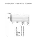 Long interfering nucleic acid duplexes targeting multiple RNA targets diagram and image