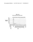 Long interfering nucleic acid duplexes targeting multiple RNA targets diagram and image