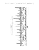 Long interfering nucleic acid duplexes targeting multiple RNA targets diagram and image