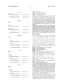 Long interfering nucleic acid duplexes targeting multiple RNA targets diagram and image