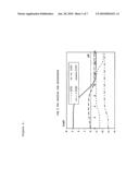 CONSTRUCTION AND USE OF TRANSFECTION ENHANCER ELEMENTS diagram and image