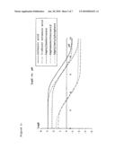 CONSTRUCTION AND USE OF TRANSFECTION ENHANCER ELEMENTS diagram and image