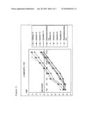 CONSTRUCTION AND USE OF TRANSFECTION ENHANCER ELEMENTS diagram and image