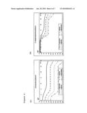 CONSTRUCTION AND USE OF TRANSFECTION ENHANCER ELEMENTS diagram and image