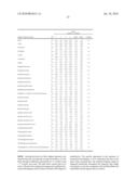 CONSTRUCTION AND USE OF TRANSFECTION ENHANCER ELEMENTS diagram and image