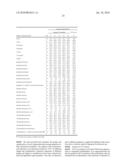 CONSTRUCTION AND USE OF TRANSFECTION ENHANCER ELEMENTS diagram and image