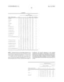 CONSTRUCTION AND USE OF TRANSFECTION ENHANCER ELEMENTS diagram and image