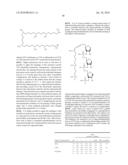 CONSTRUCTION AND USE OF TRANSFECTION ENHANCER ELEMENTS diagram and image