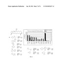 IDENTIFICATION OF ANTI-CANCER COMPOUNDS AND COMPOUNDS FOR TREATING HUNTINGTON S DISEASE AND METHODS OF TREATMENT THEREOF diagram and image