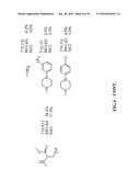 IDENTIFICATION OF ANTI-CANCER COMPOUNDS AND COMPOUNDS FOR TREATING HUNTINGTON S DISEASE AND METHODS OF TREATMENT THEREOF diagram and image