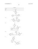 IDENTIFICATION OF ANTI-CANCER COMPOUNDS AND COMPOUNDS FOR TREATING HUNTINGTON S DISEASE AND METHODS OF TREATMENT THEREOF diagram and image